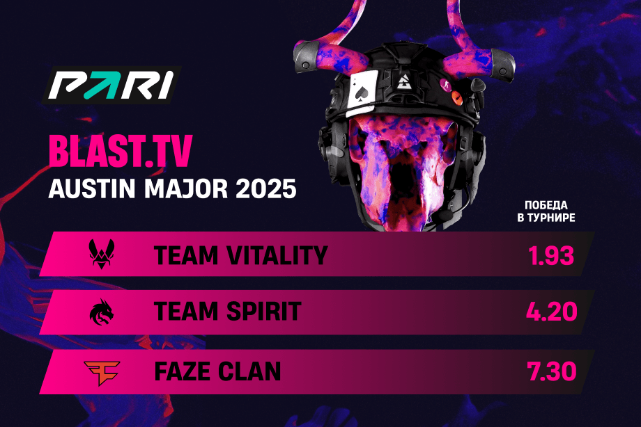 PARI: Vitality останется главным фаворитом BLAST.tv Austin Major по CS2 ...