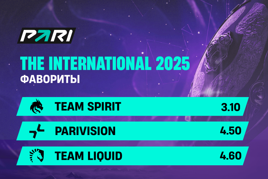 Источник: PARI