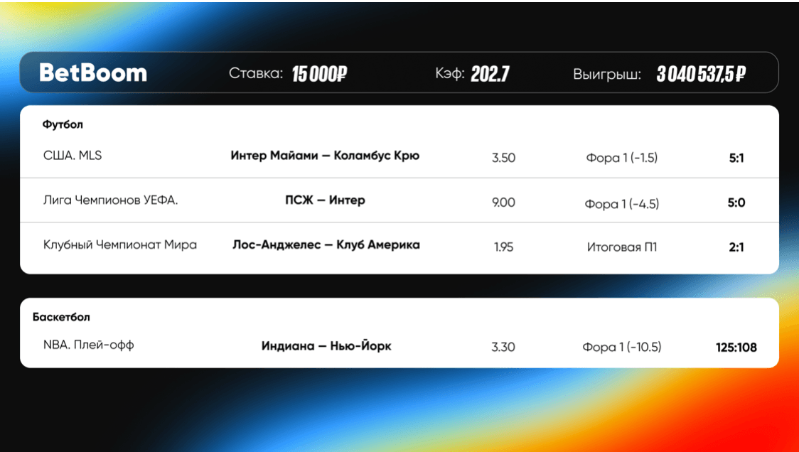 Источник: BetBoom