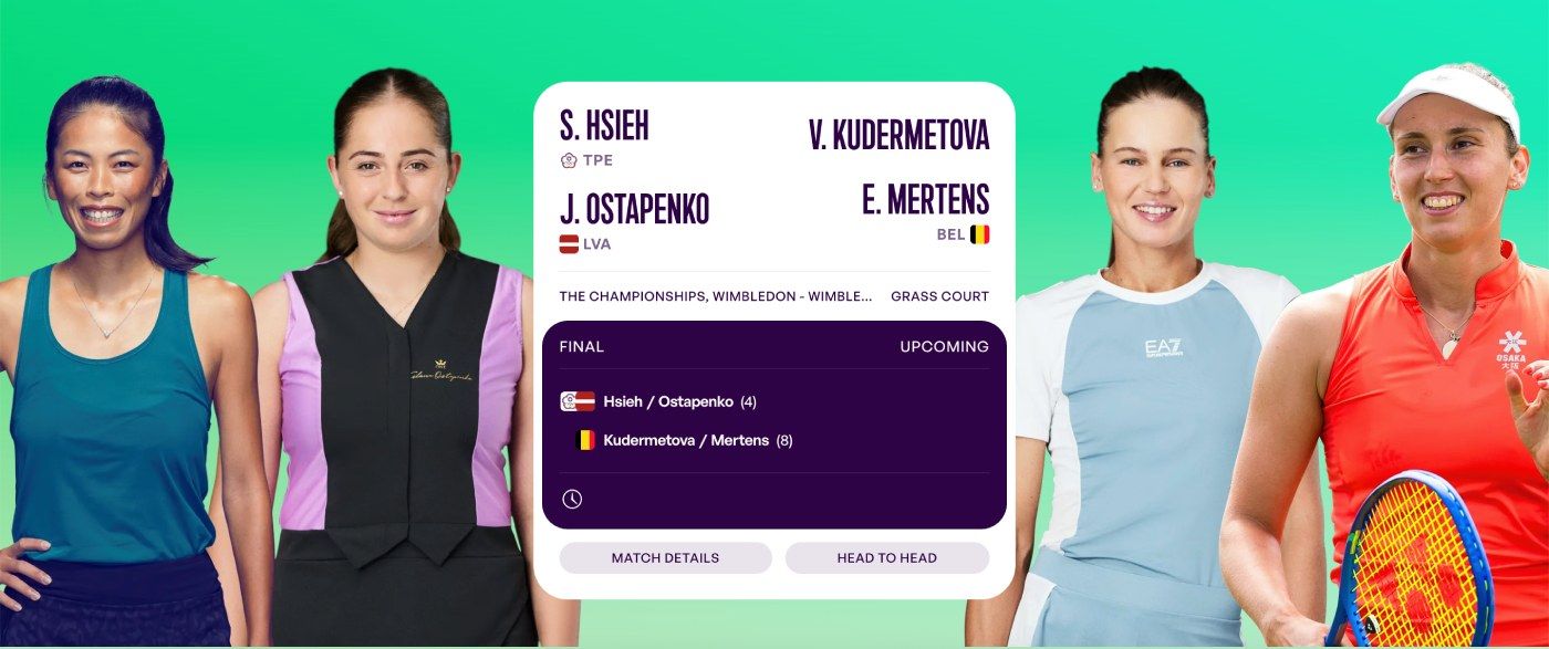 Источник: WTA