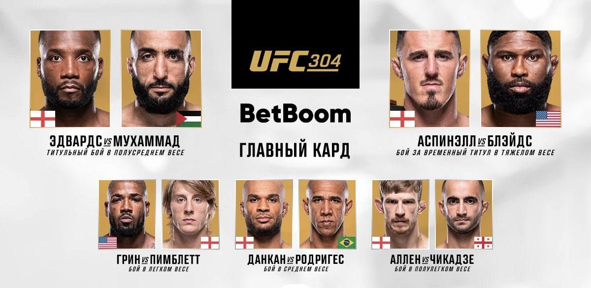 Источник: UFC Eurasia