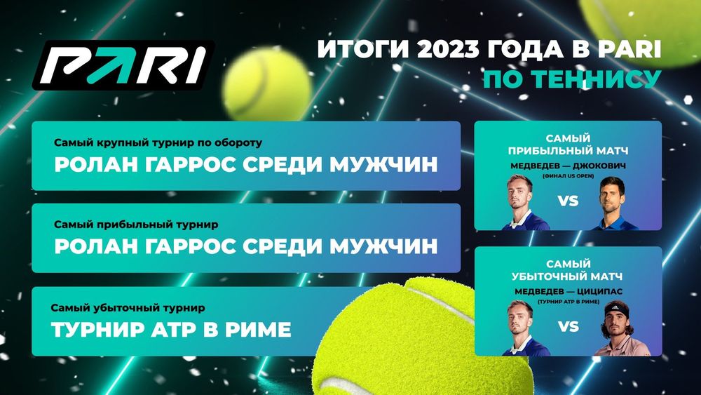 Источник: PARI