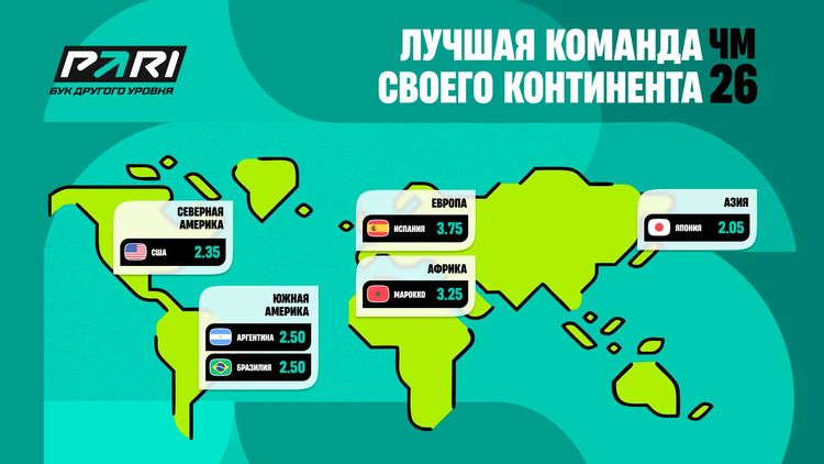 Эксперты считают, что лучшей европейской сборной ЧМ-2026 станет Испания