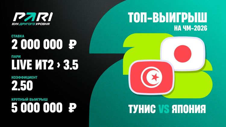 Матчи Бельгия — Иран и Эквадор — Кюрасао вошли в топ-5 самых прибыльных для букмекеров на ЧМ-2026