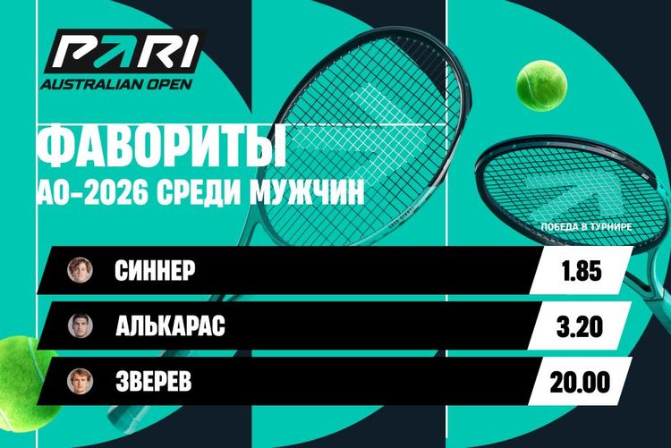 Янник Синнер защитит чемпионский титул на Australian Open – 2026, считают в PARI