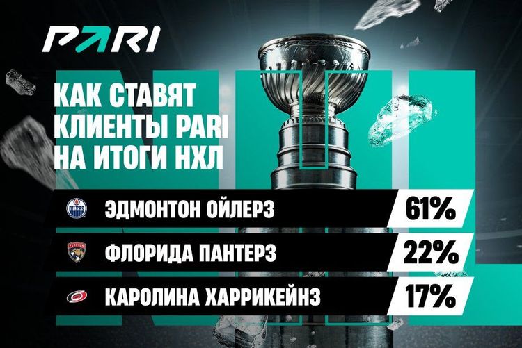 920х614_NHL_proc.jpg