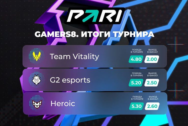 Источник: PARI