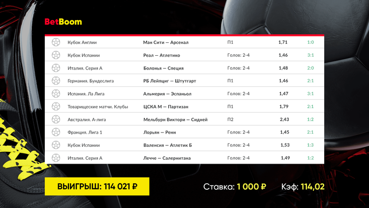 BetBoom