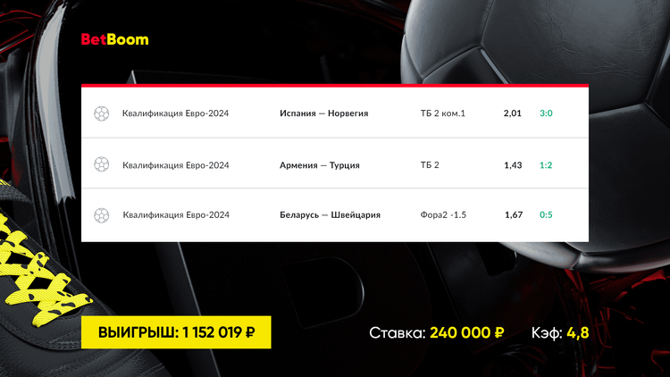 BetBoom