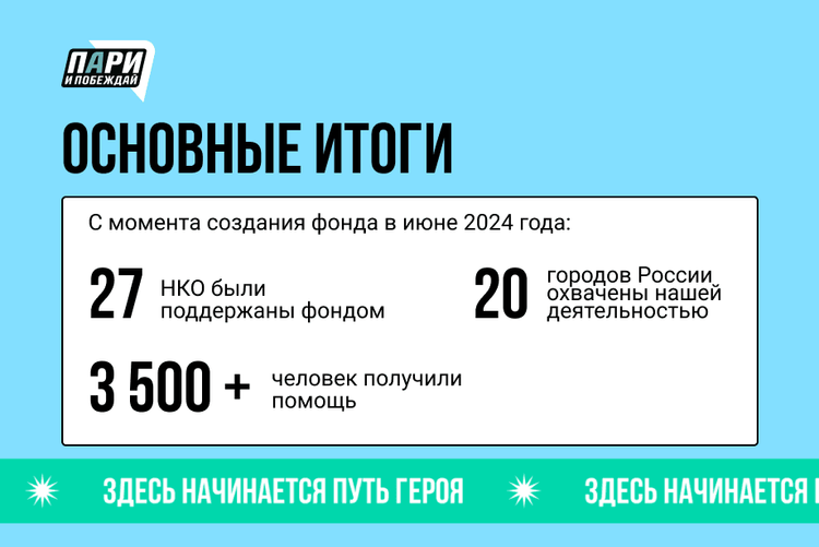 Отчет БФ-920х614-1.jpg