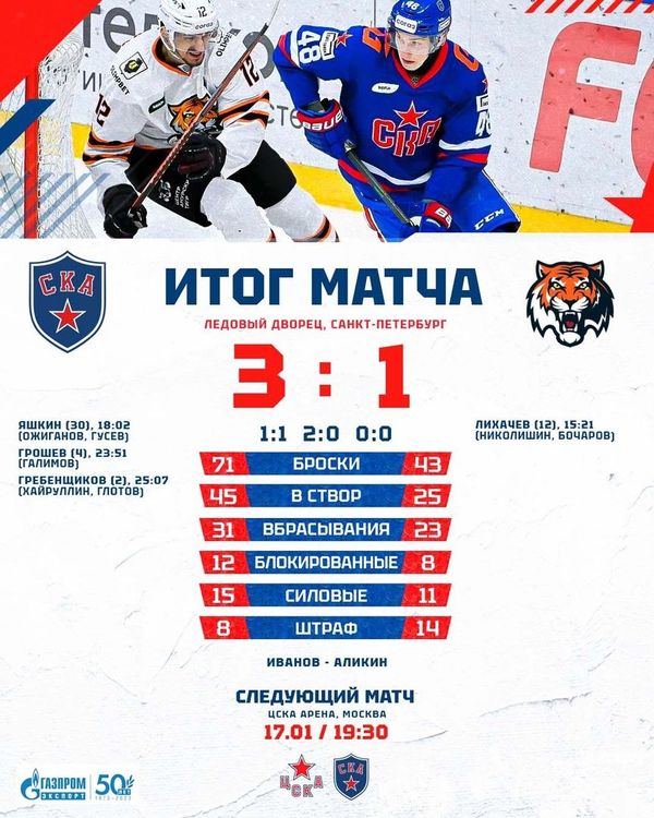 СКА