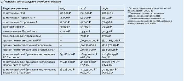 Снимок экрана 2026-09-23 в 12.33.26.png