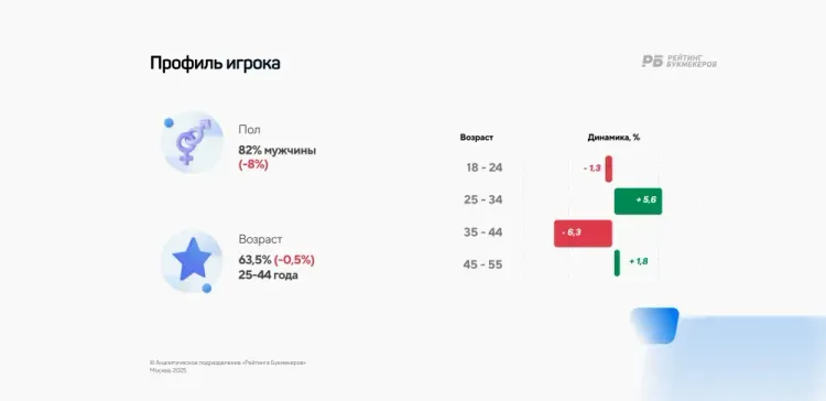 рб3.webp