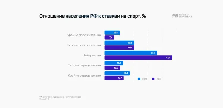рб4.webp