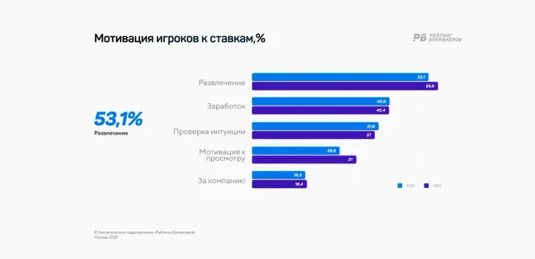 рб5.webp