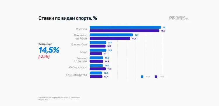 рб6.webp