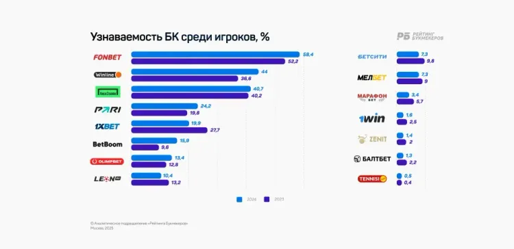 рб7.webp