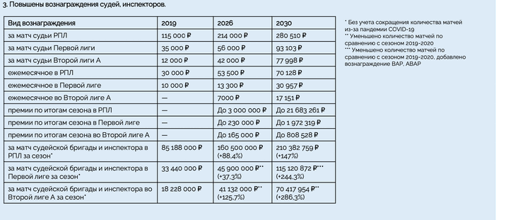 Снимок экрана 2026-09-23 в 12.33.26.png
